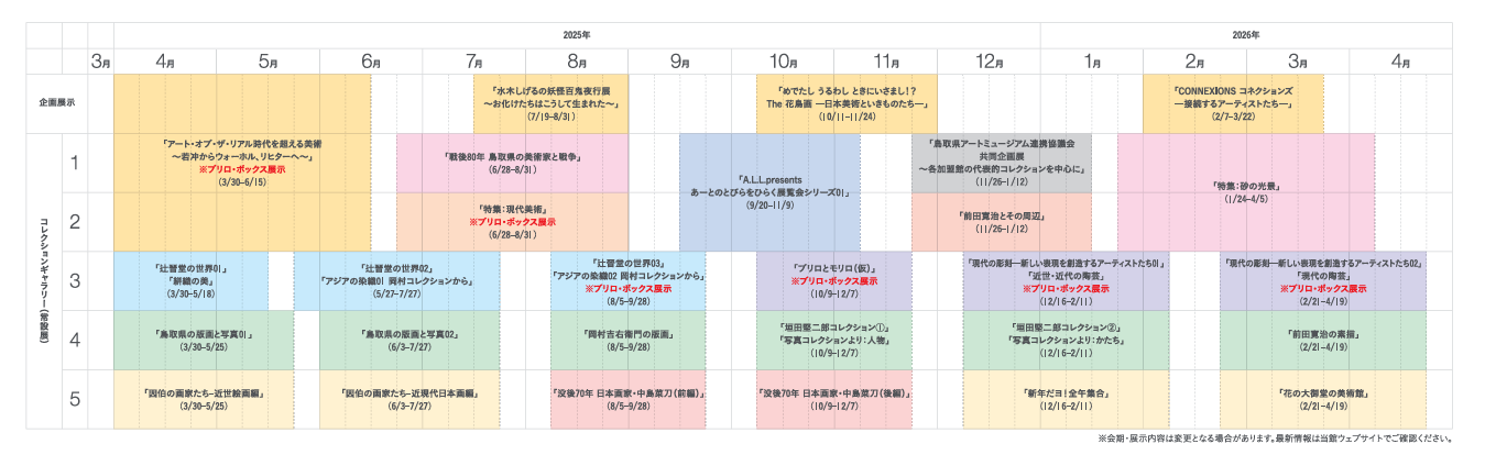 ご案内】今後ご覧いただける《ブリロ・ボックス》の展示計画