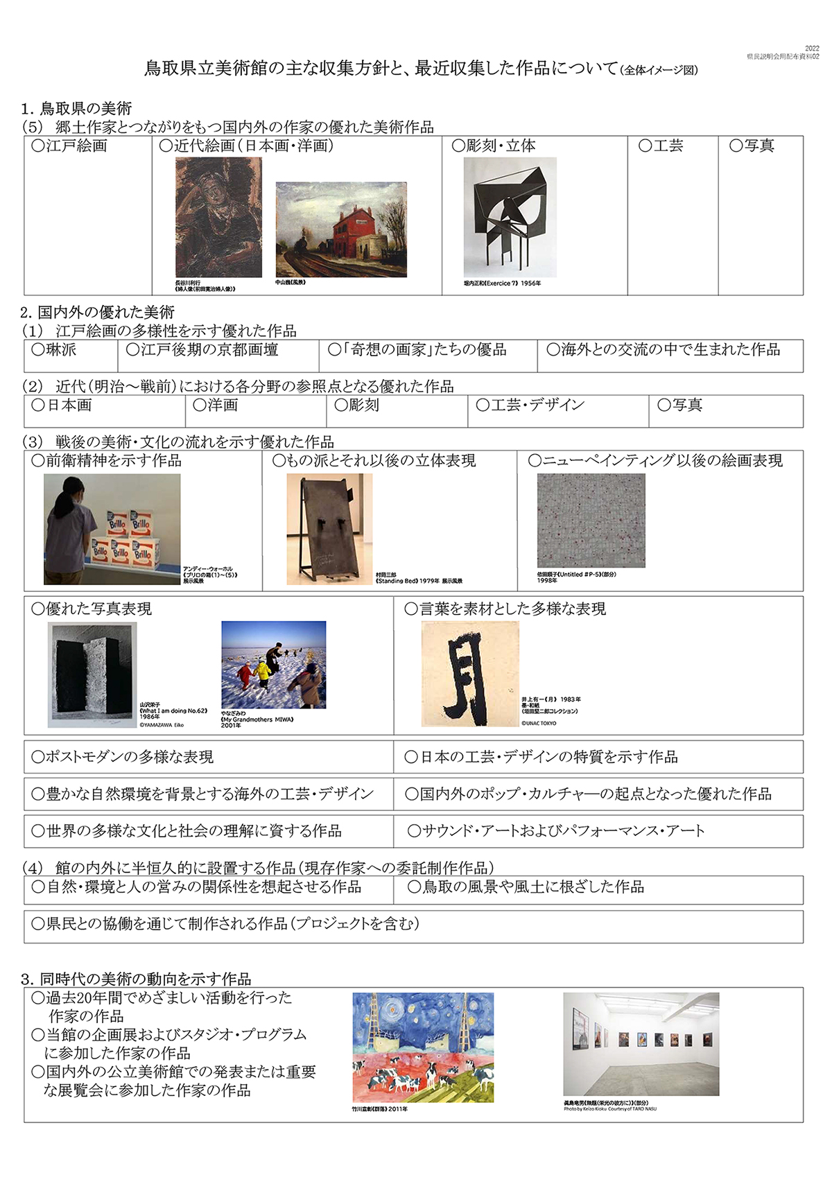resize_lecture_A3 【開催報告】レクチャー＆トーク「もっと知りたい！美術館における作品収集と鳥取県立美術館のコレクションについて」