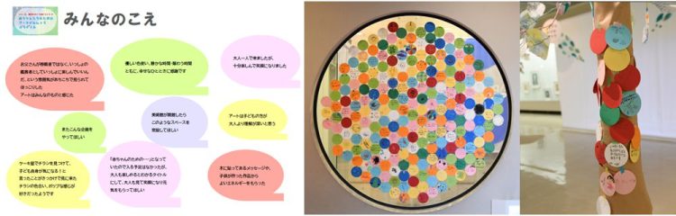 minnanokoe-750x240 鳥取県立美術館プレイベント「はじまる。これからの美術館でできること」【第一部】開催リポート